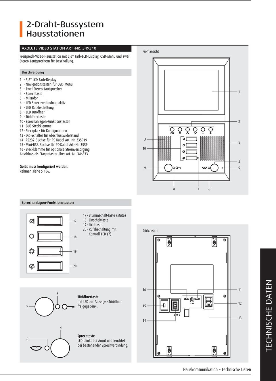Türöffner 9 - Türöffnertaste 0 - Sprechanlagen-Funktionstasten - -Steckklemme - Steckplatz für Konfiguratoren - Dip-Schalter für Abschlusswiderstand 4 - RS Buchse für PC-Kabel Art.-Nr.