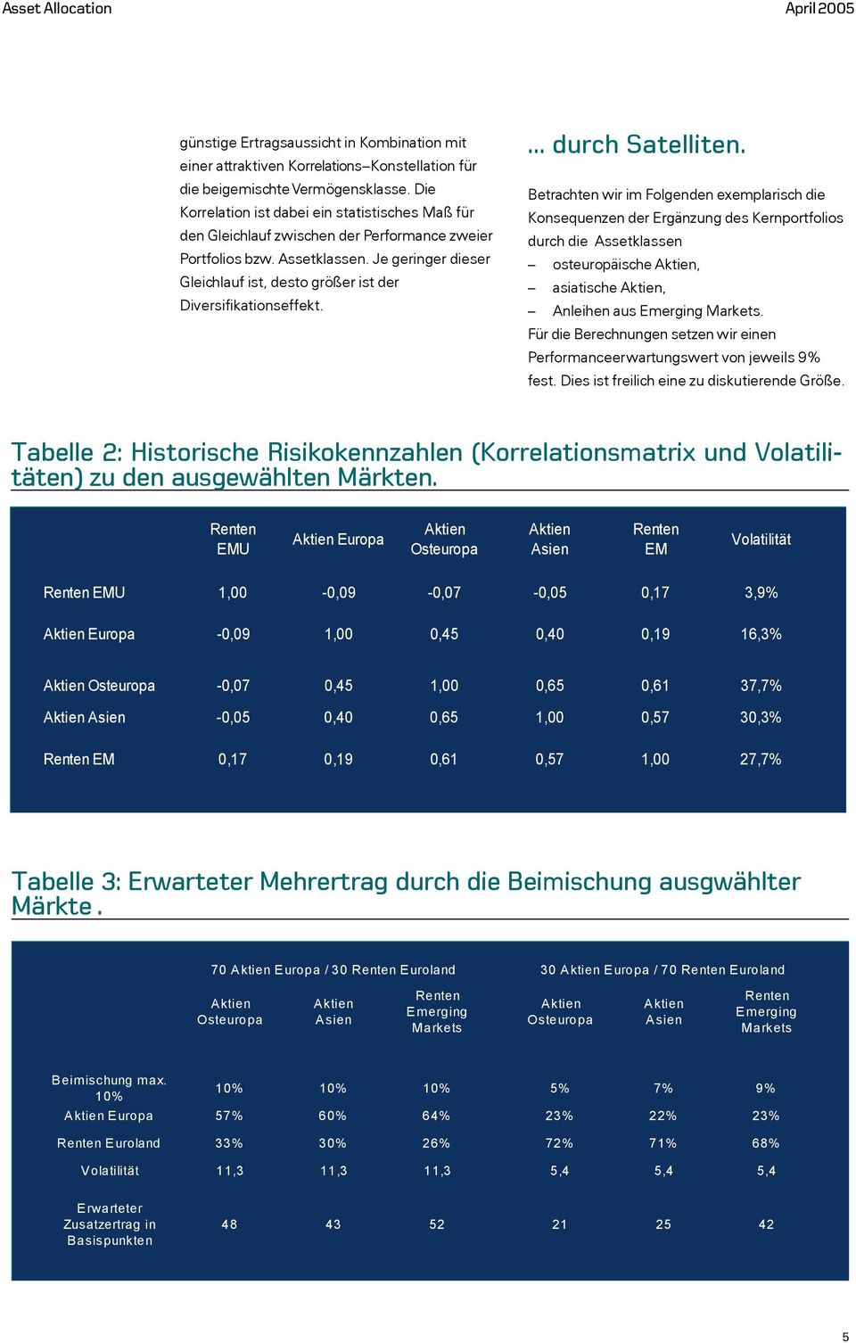 Je geringer dieser Gleichlauf ist, desto größer ist der Diversifikationseffekt.... durch Satelliten.