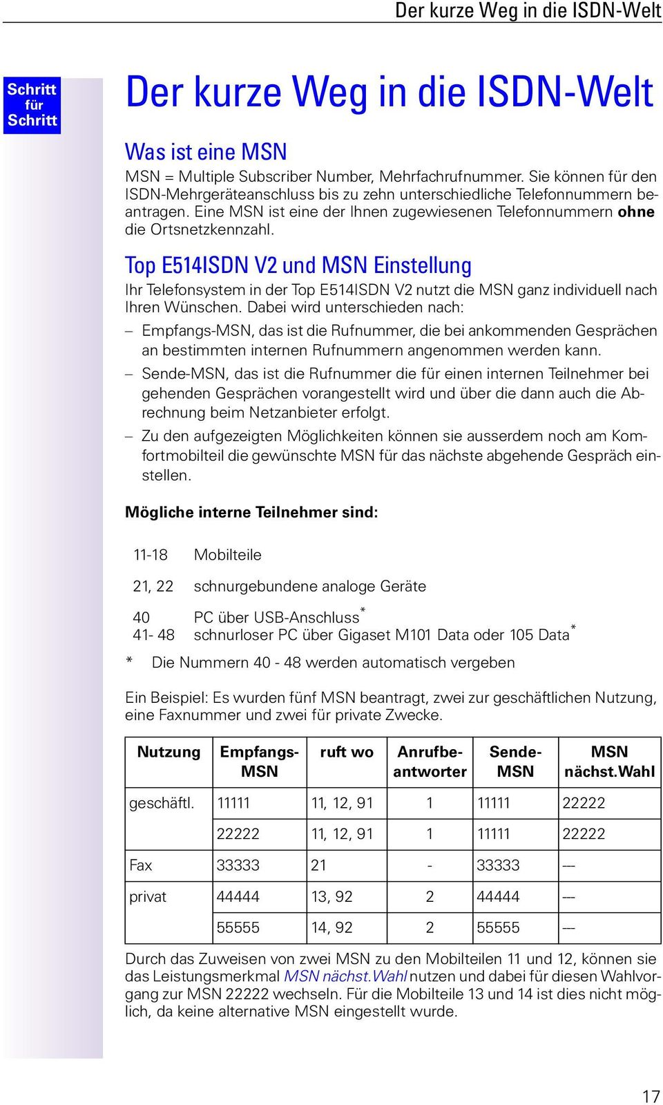 Top E514ISDN V2 und MSN Einstellung Ihr Telefonsystem in der Top E514ISDN V2 nutzt die MSN ganz individuell nach Ihren Wünschen.