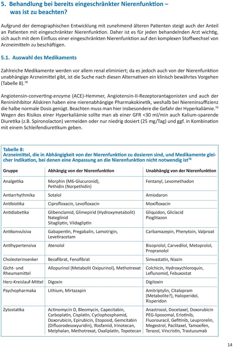 Daher ist es für jeden behandelnden Arzt wichtig, sich auch mit dem Einfluss einer eingeschränkten Nierenfunktion auf den komplexen Stoffwechsel von Arzneimitteln zu beschäftigen. 5.1.