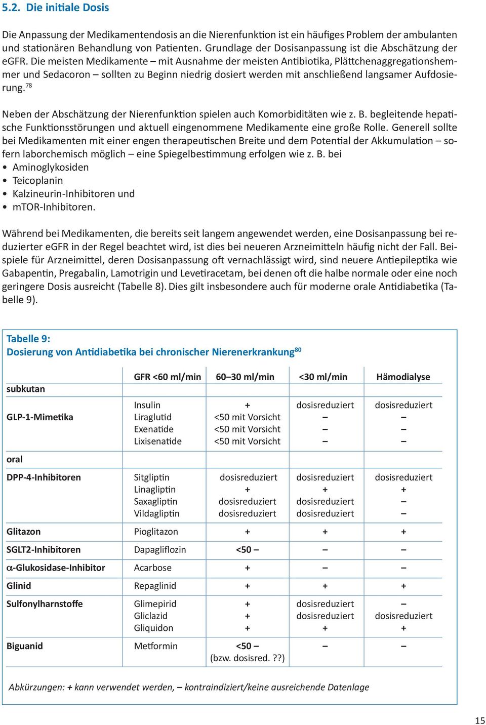 Die meisten Medikamente mit Ausnahme der meisten Antibiotika, Plättchenaggregationshemmer und Sedacoron sollten zu Beginn niedrig dosiert werden mit anschließend langsamer Aufdosierung.