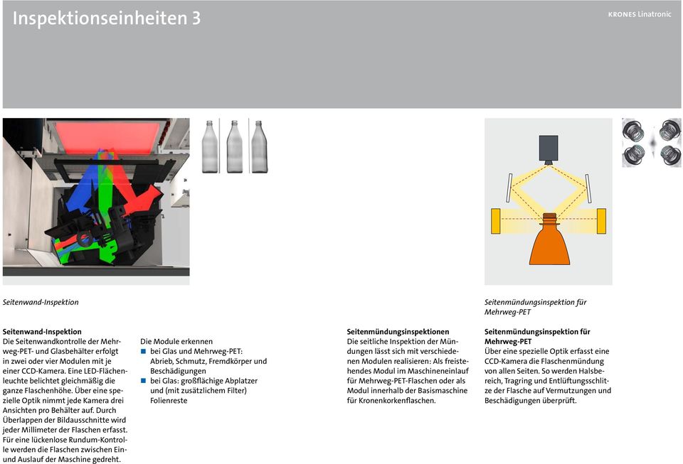 Durch Überlappen der Bildausschnitte wird jeder Millimeter der Flaschen erfasst. Für eine lückenlose Rundum-Kontrolle werden die Flaschen zwischen Einund Auslauf der Maschine gedreht.