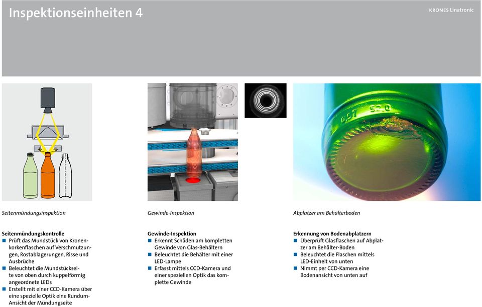 Mündungseite Gewinde-Inspektion Erkennt Schäden am kompletten Gewinde von Glas-Behältern Beleuchtet die Behälter mit einer LED-Lampe Erfasst mittels CCD-Kamera und einer speziellen Optik das