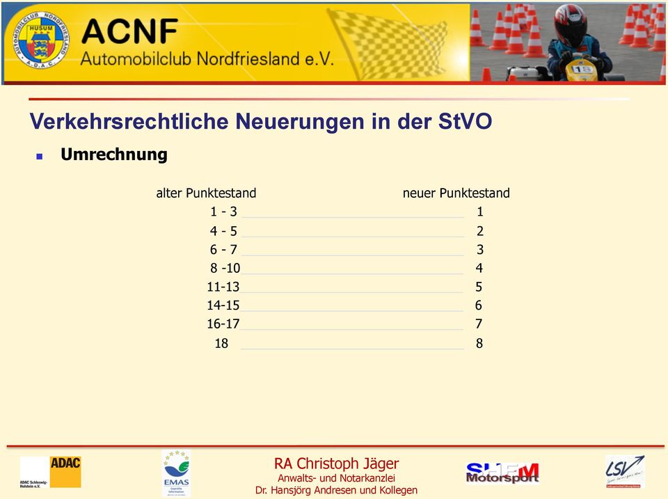 Punktestand 1-3 1 4-5 2