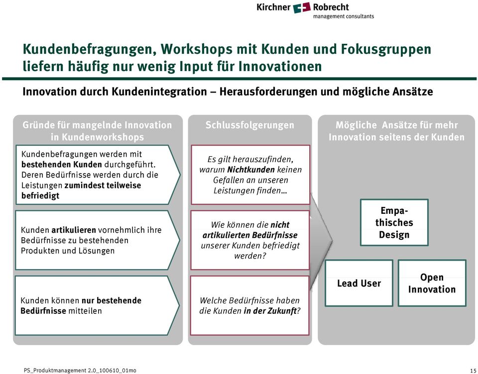 Deren Bedürfnisse werden durch die Leistungen zumindest teilweise befriedigt Kunden artikulieren vornehmlich ihre Bedürfnisse zu bestehenden Produkten und Lösungen Es gilt herauszufinden, warum