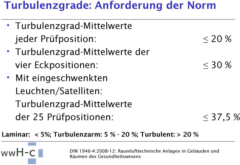 Turbulenzgrad-Mittelwerte der 25 Prüfpositionen: 37,5 % Laminar: < 5%; Turbulenzarm: 5 % - 20 %;