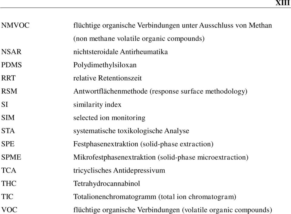 selected ion monitoring systematische toxikologische Analyse Festphasenextraktion (solid-phase extraction) Mikrofestphasenextraktion (solid-phase