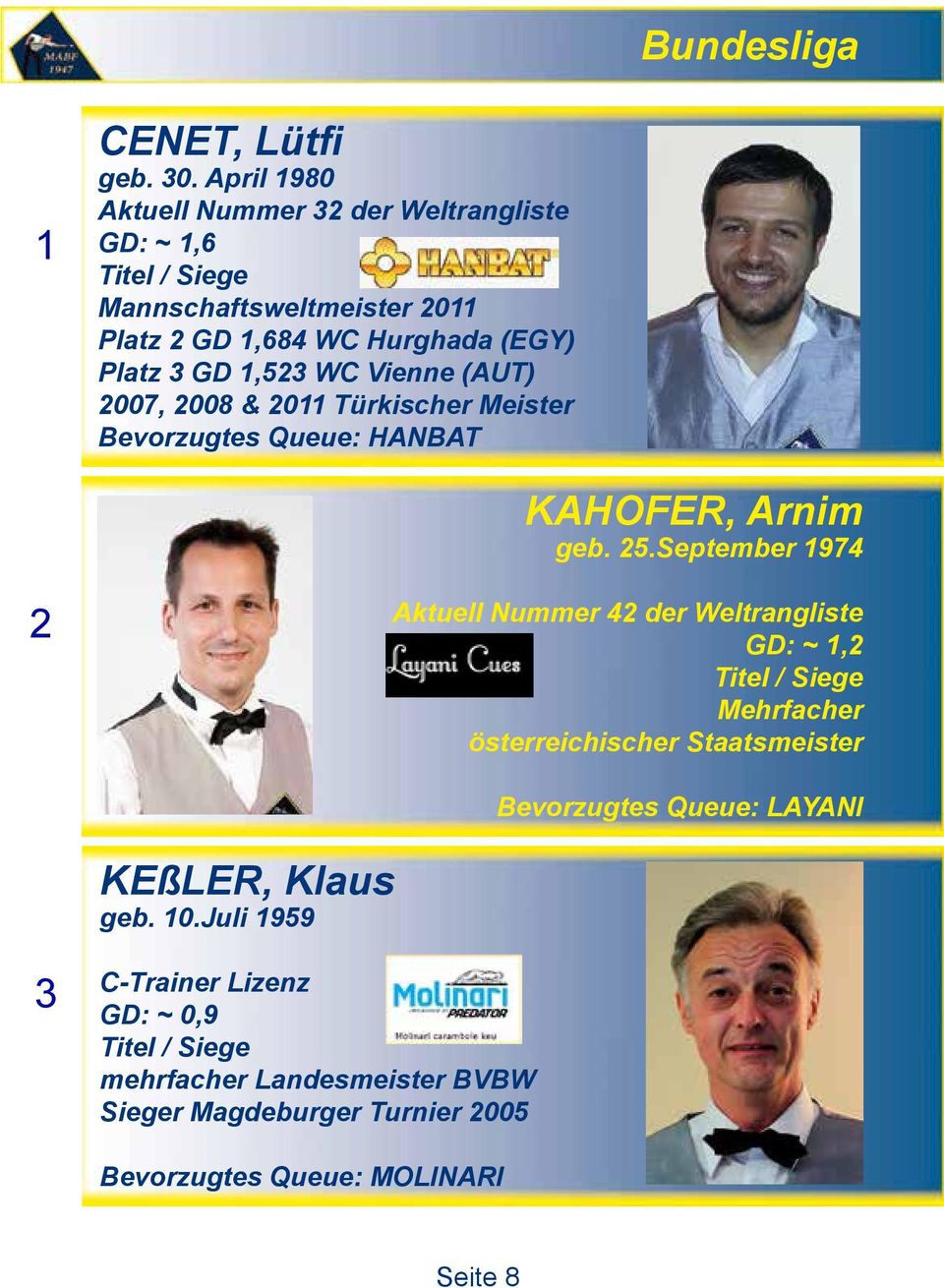 WC Vienne (AUT) 2007, 2008 & 2011 Türkischer Meister Bevorzugtes Queue: HANBAT KAHOFER, Arnim geb. 25.