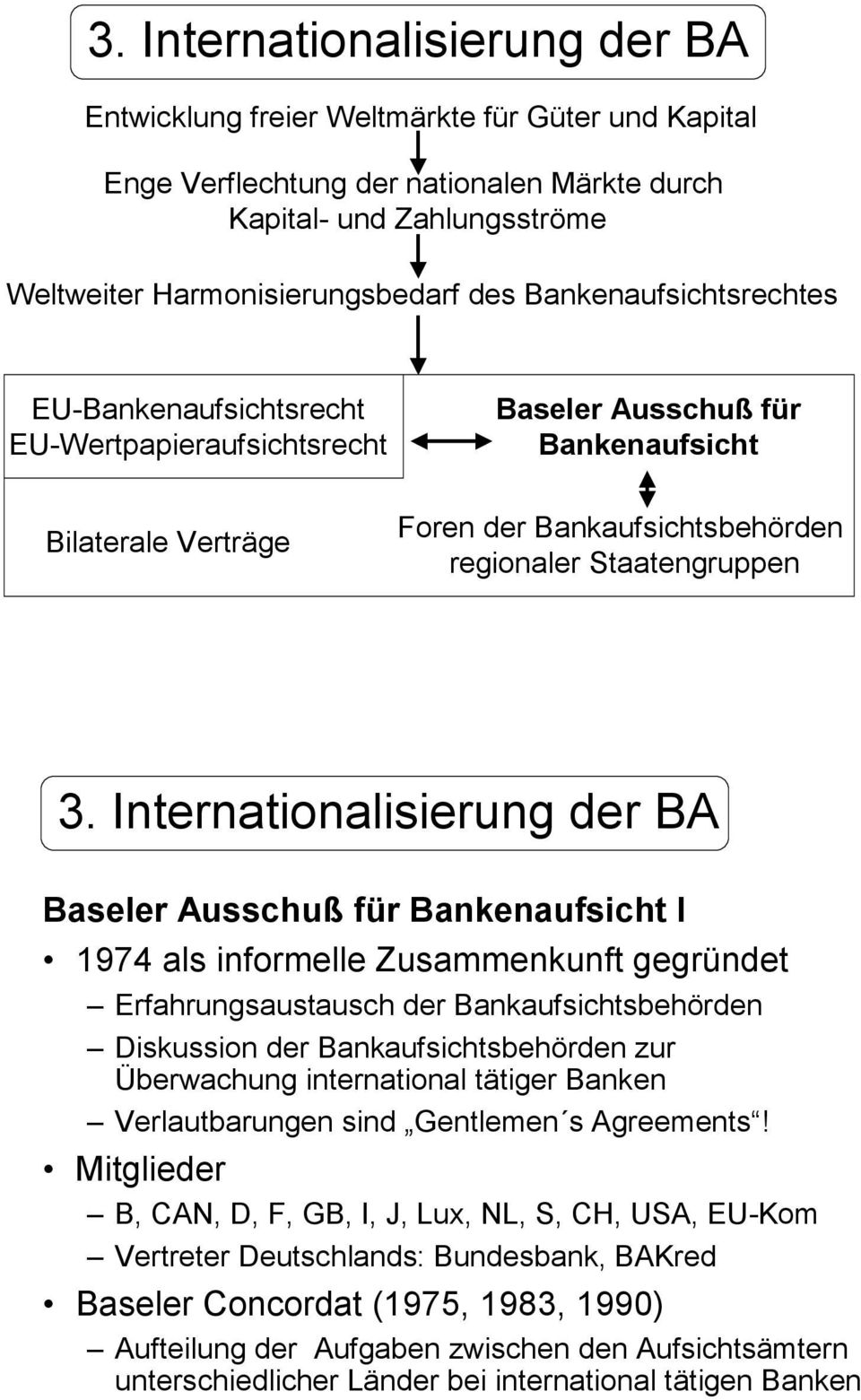 Internationalisierung der BA Baseler Ausschuß für Bankenaufsicht I 1974 als informelle Zusammenkunft gegründet Erfahrungsaustausch der Bankaufsichtsbehörden Diskussion der Bankaufsichtsbehörden zur