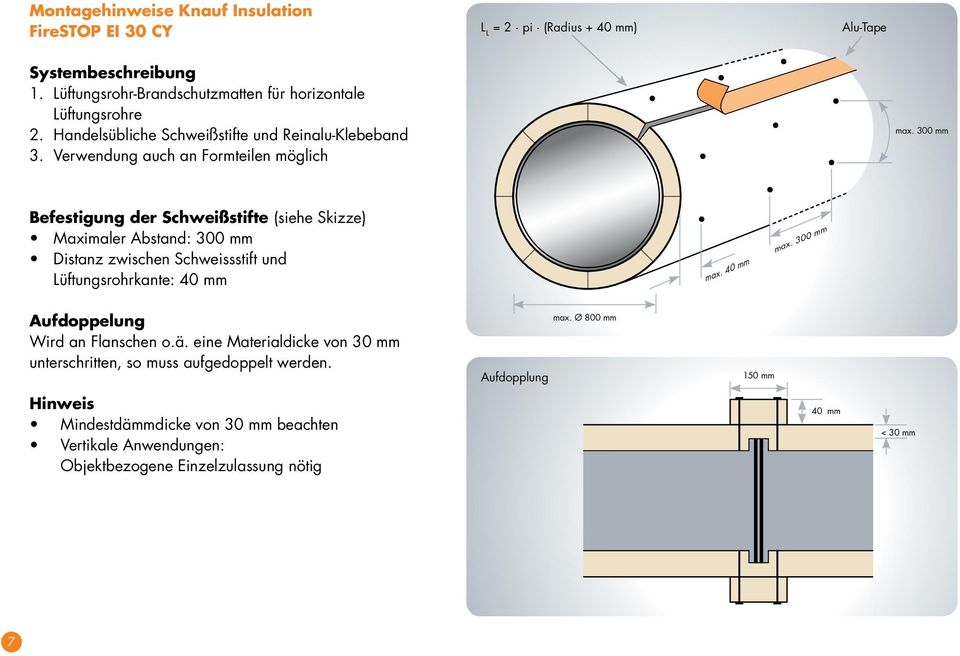 300 mm Befestigung der Schweißstifte (siehe Skizze) Maximaler Abstand: 300 mm Distanz zwischen Schweissstift und Lüftungsrohrkante: 40 mm max.