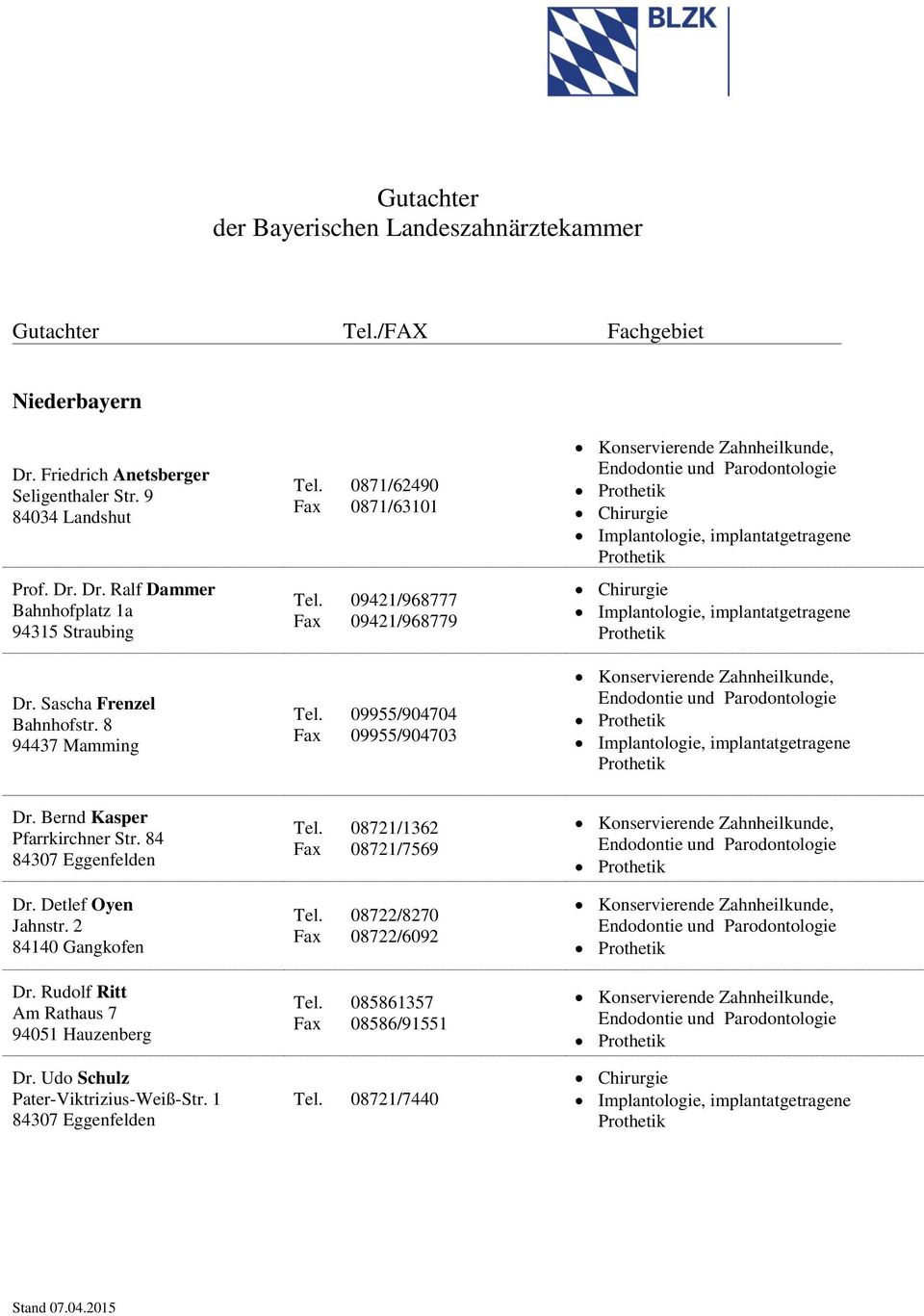 Bernd Kasper Pfarrkirchner Str. 84 84307 Eggenfelden Dr. Detlef Oyen Jahnstr. 2 84140 Gangkofen Dr. Rudolf Ritt Am Rathaus 7 94051 Hauzenberg Dr.