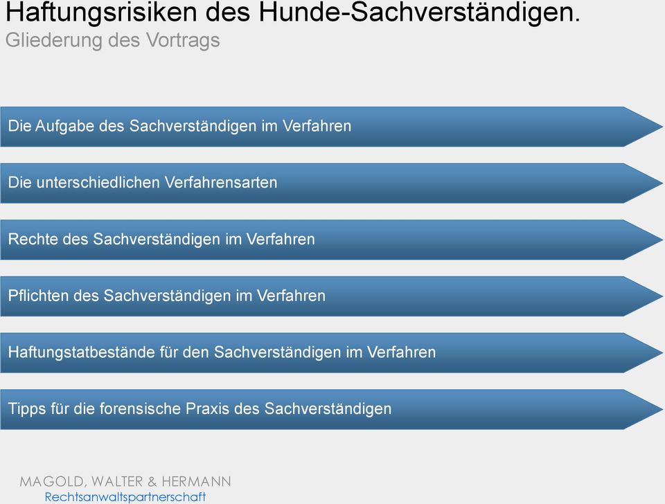 Pflichten des Sachverständigen im Verfahren Haftungstatbestände für den