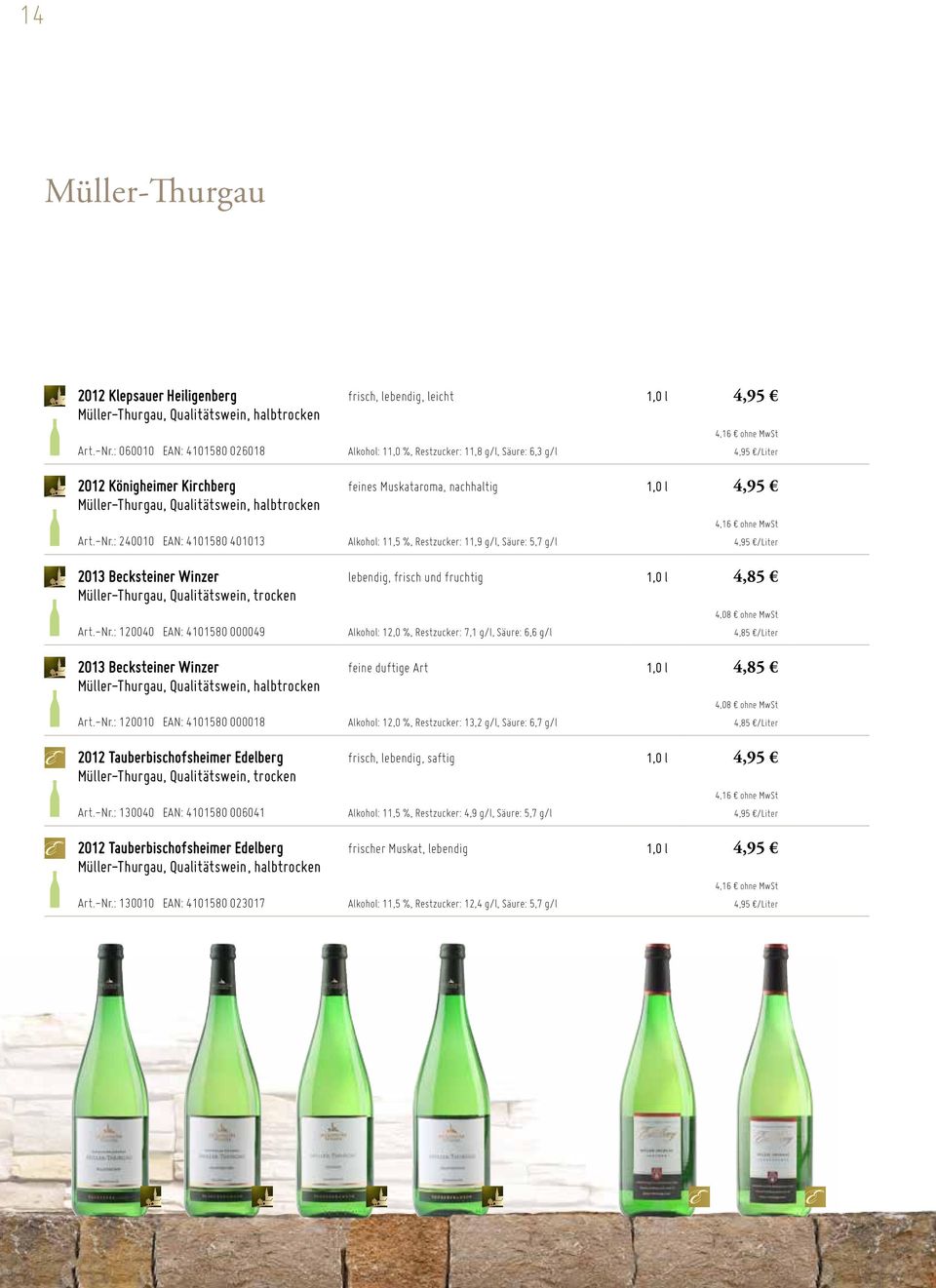 -Nr.: 120010 EAN: 4101580 000018 2012 Tauberbischofsheimer Edelberg Müller-Thurgau, Qualitätswein, trocken Art.-Nr.: 130040 EAN: 4101580 006041 2012 Tauberbischofsheimer Edelberg Müller-Thurgau, Qualitätswein, halbtrocken Art.