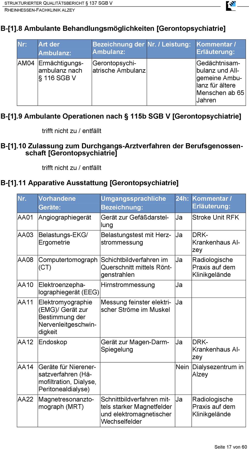 9 Ambulante Operationen nach 115b SGB V [Gerontopsychiatrie] trifft nicht zu / entfällt B-[1].