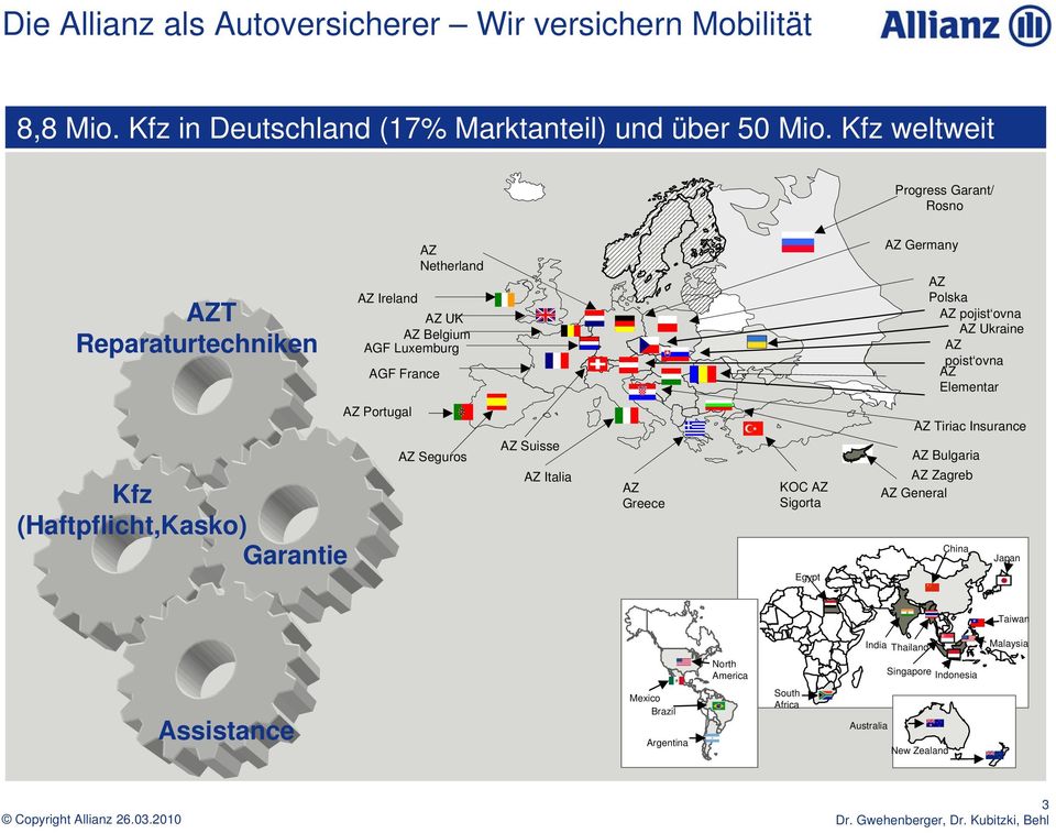 ovna AZ Ukraine AZ poist ovna AZ Elementar Kfz (Haftpflicht,Kasko) Garantie AZ Portugal AZ Seguros AZ Suisse AZ Italia AZ Greece KOC AZ Sigorta Egypt AZ