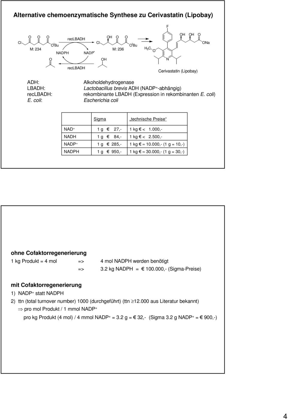 000,- NADH 1 g 84,- 1 kg < 2.500,- NADP + 1 g 285,- 1 kg 10.000,- (1 g = 10,-) NADPH 1 g 950,- 1 kg 30.