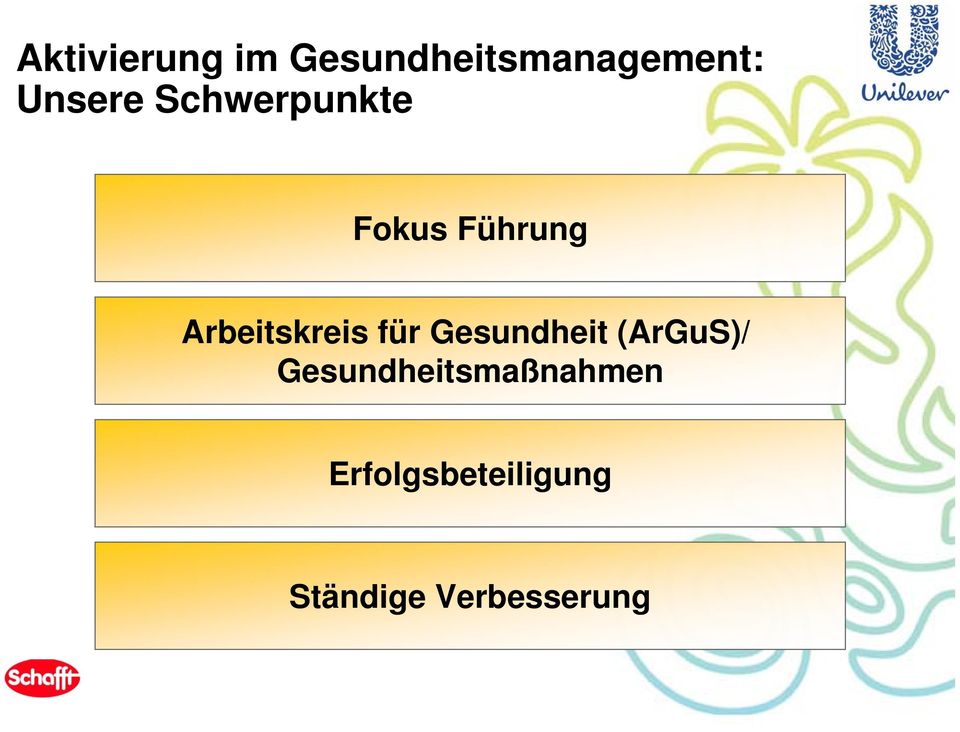 Arbeitskreis für Gesundheit (ArGuS)/