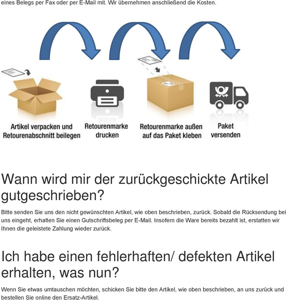 Sobald die Rücksendung bei uns eingeht, erhalten Sie einen Gutschriftsbeleg per E-Mail.