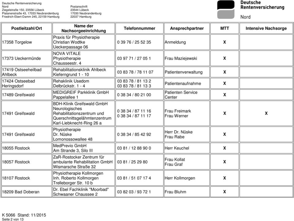 1-4 MEDIGREIF Parkklinik GmbH Pappelallee 1 BDH-Klinik Greifswald GmbH Neurologisches Rehabilitationszentrum und Querschnittsgelähmtenzentrum Karl-Liebknecht-Ring 26 a Physiotherapie Dr.