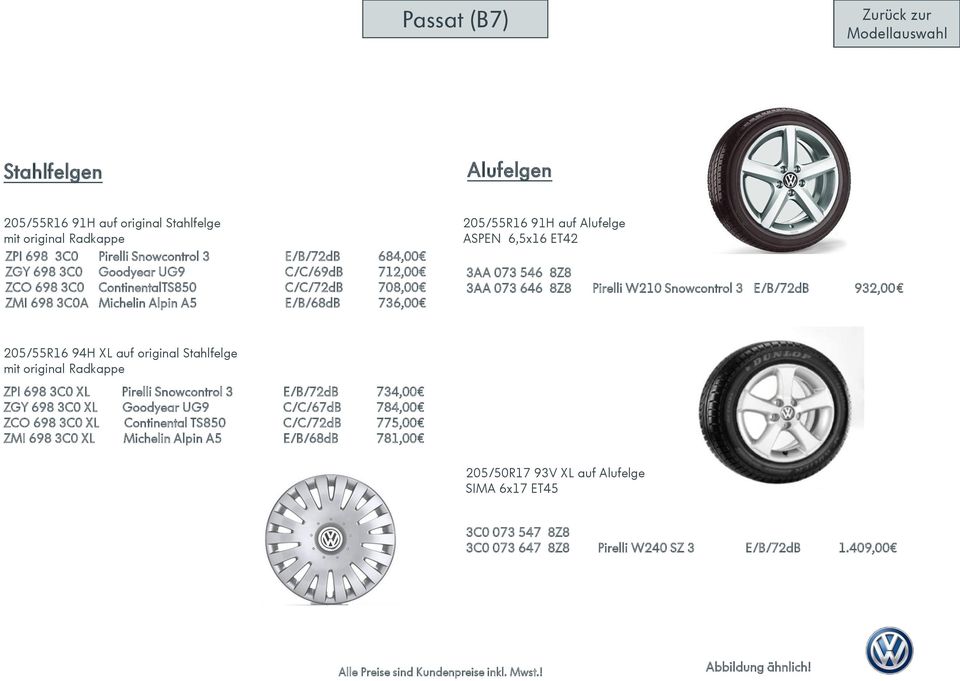 932,00 205/55R16 94H XL auf original Stahlfelge ZPI 698 3C0 XL Pirelli Snowcontrol 3 E/B/72dB 734,00 ZGY 698 3C0 XL Goodyear UG9 C/C/67dB 784,00 ZCO 698 3C0 XL Continental