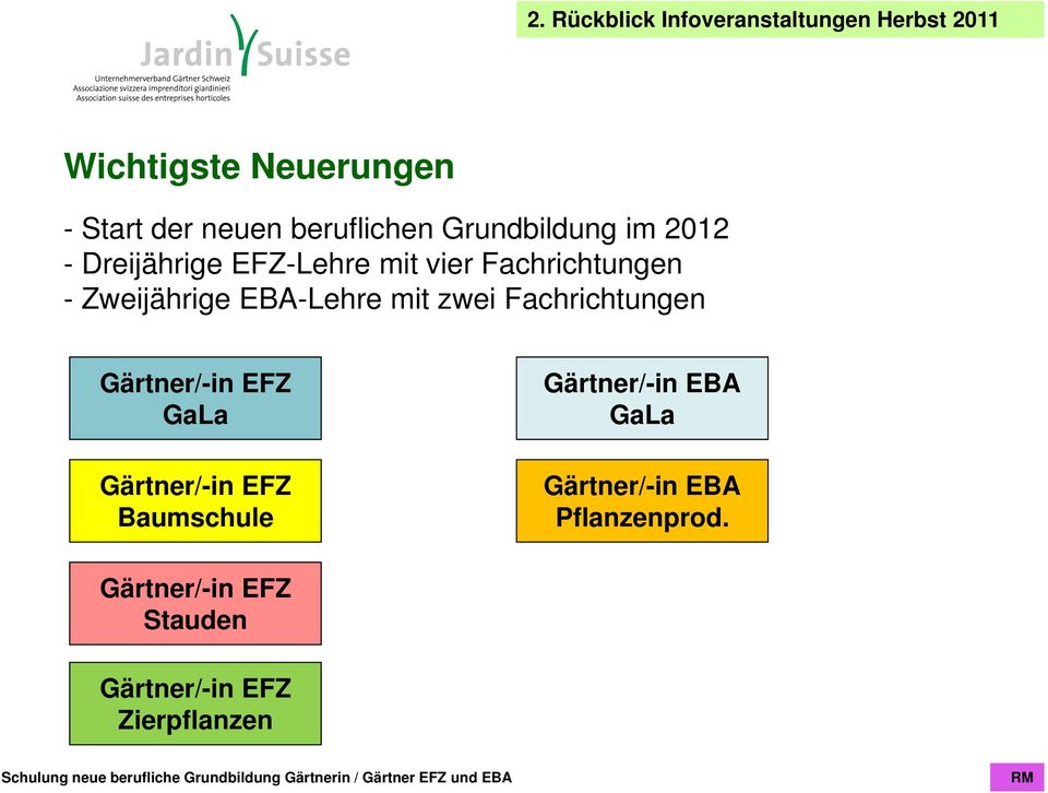 Zweijährige EBA-Lehre mit zwei Fachrichtungen Gärtner/-in EFZ GaLa Gärtner/-in EFZ