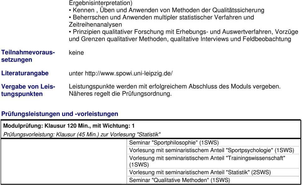 http://www.spowi.uni-leipzig.de/ Prüfungsleistungen und -vorleistungen Modulprüfung: Klausur 120 Min., mit Wichtung: 1 Prüfungsvorleistung: Klausur (45 Min.