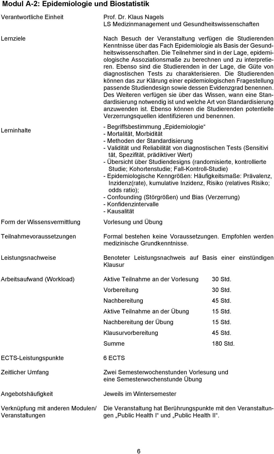 Die Teilnehmer sind in der Lage, epidemiologische Assoziationsmaße zu berechnen und zu interpretieren. Ebenso sind die Studierenden in der Lage, die Güte von diagnostischen Tests zu charakterisieren.