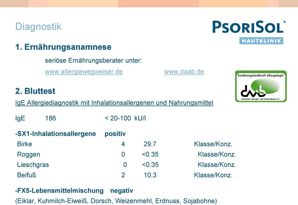 -SX1-Inhalationsallergene positiv Birke 4 29.7 Klasse/Konz. Roggen 0 <0.35 Klasse/Konz. Lieschgras 0 <0.
