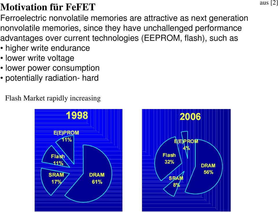 over current technologies (EEPROM, flash), such as higher write endurance lower write