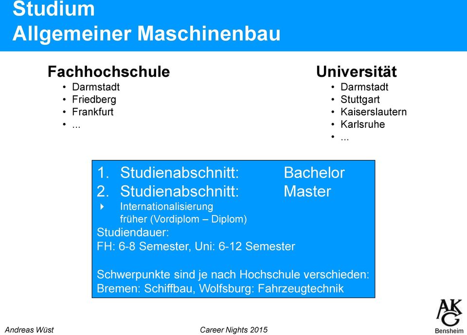Studienabschnitt: Master Internationalisierung früher (Vordiplom Diplom) Studiendauer: FH: 6-8