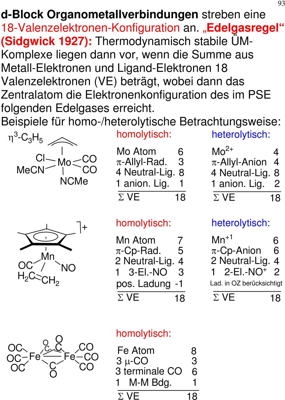 Zentralatom die Elektronenkonfiguration des im PSE folgenden Edelgases erreicht. Beispiele für homo-/heterolytische Betrachtungsweise: η 3-3 H 5 l MeN Mo NMe homolytisch: Mo Atom 6 π-allyl-ad.