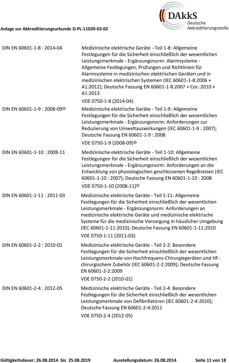 Systemen (IEC 60601-1-8:2006 + A1:2012); Deutsche Fassung EN 60601-1-8:2007 + Cor.