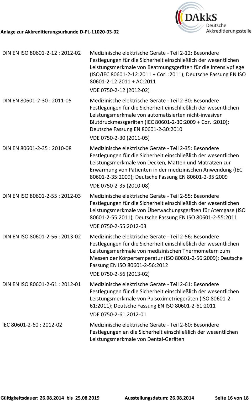 :2011); Deutsche Fassung EN ISO 80601-2-12:2011 + AC:2011 VDE 0750-2-12 (2012-02) Medizinische elektrische Geräte - Teil 2-30: Besondere Leistungsmerkmale von automatisierten nicht-invasiven