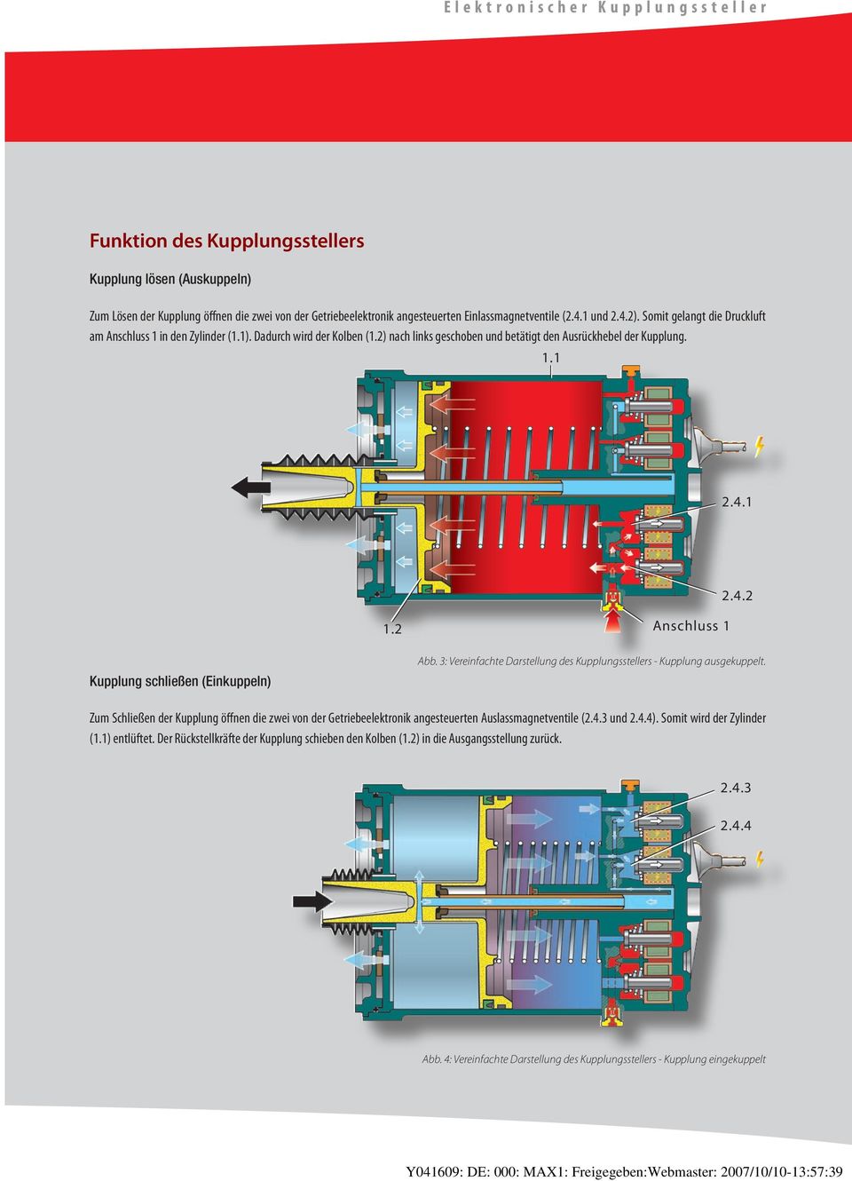 1.1 2.4.1 2.4.2 1.2 Anschluss 1 Kupplung schließen (Einkuppeln) Abb. 3: Vereinfachte Darstellung des Kupplungsstellers - Kupplung ausgekuppelt.