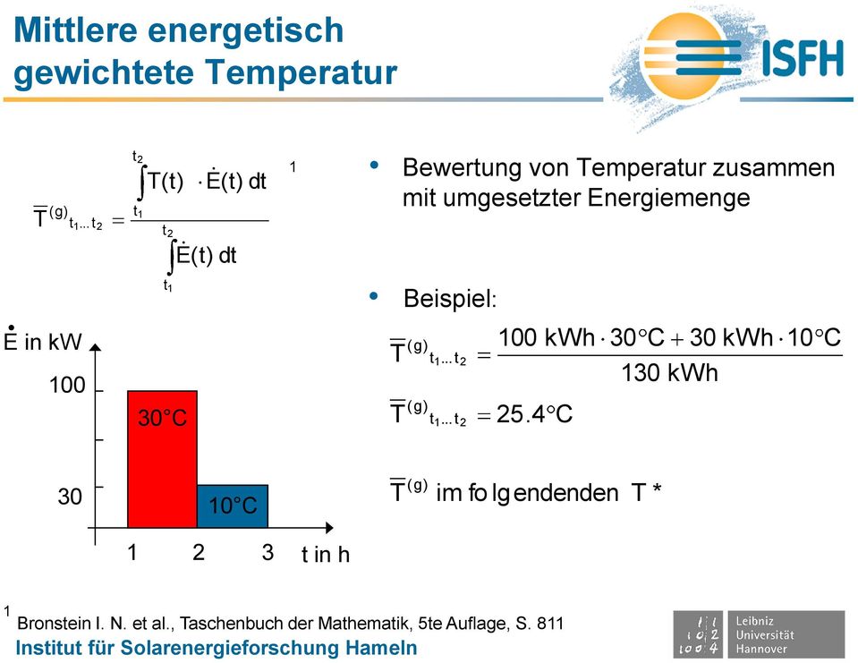 umgesetzter Energiemenge Beispiel: T T (g) t (g) t 1 1... t... t 2 2 100 kwh 25.