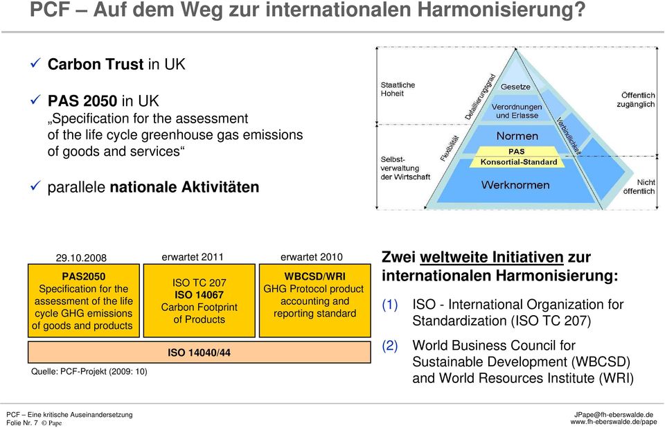 2008 erwartet 2011 erwartet 2010 PAS2050 Specification for the assessment of the life cycle GHG emissions of goods and products Quelle: PCFProjekt (2009: 10) ISO TC 207 ISO 14067 Carbon