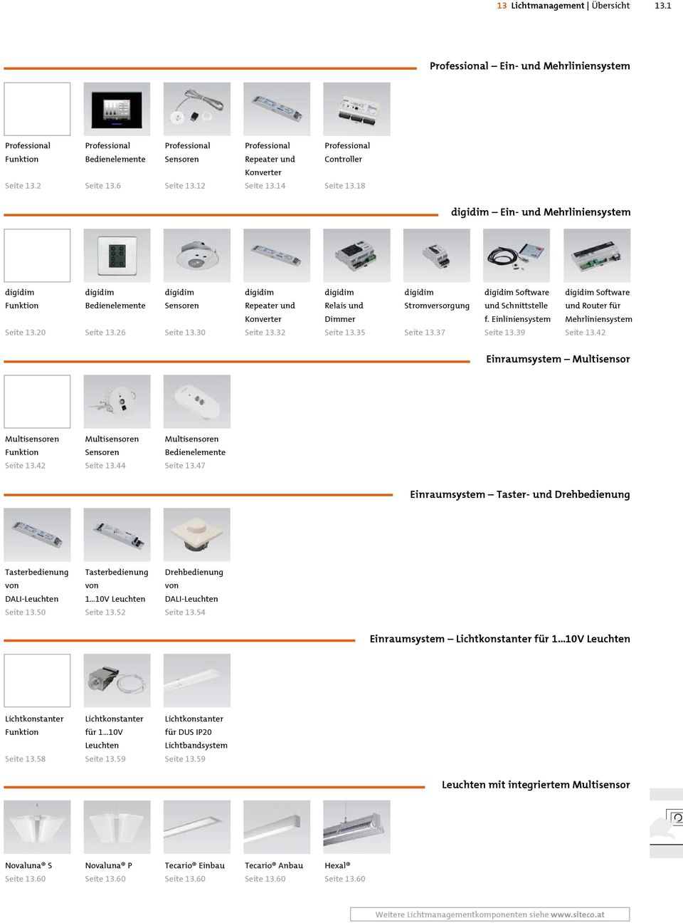 26 digidim Sensoren Seite 13.30 digidim Repeater und Konverter Seite 13.32 digidim Relais und Dimmer Seite 13.35 digidim Stromversorgung Seite 13.37 digidim Software und Schnittstelle f.