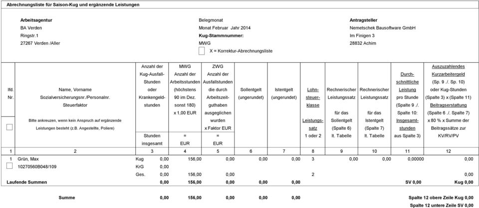 Bitte ankreuzen, wenn kein Anspruch auf ergänzende Leistungen besteht (z.b. Angestellte, Poliere) Anzahl der Stunden oder Stunden insgesamt MWG Anzahl der Arbeitsstunden Ausfallstunden (höchstens 90 im Dez.