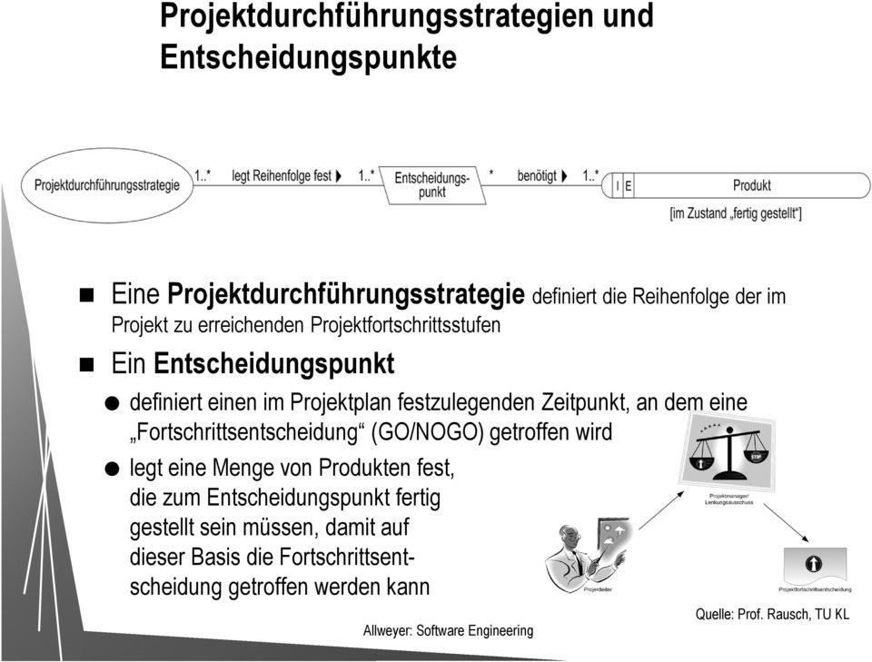 festzulegenden Zeitpunkt, an dem eine Fortschrittsentscheidung (GO/NOGO) getroffen wird legt eine Menge von Produkten