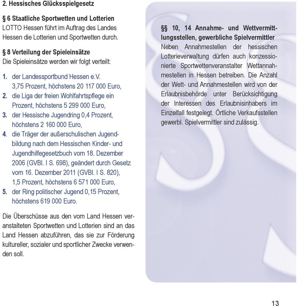 die Liga der freien Wohlfahrtspflege ein Prozent, höchstens 5 299 000 Euro, 3. der Hessische Jugendring 0,4 Prozent, höchstens 2 160 000 Euro, 4.