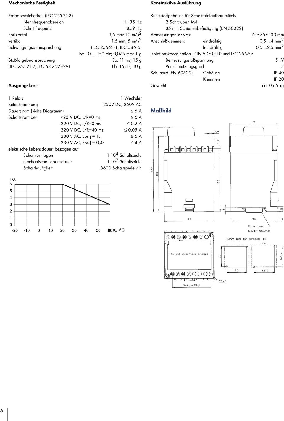 .. 150 Hz; 0,075 mm; 1 g Stoßfolgebeanspruchung Ea: 11 ms; 15 g (IEC 255-21-2, IEC 68-2-27+29) Eb: 16 ms; 10 g Ausgangskreis 1 Relais 1 Wechsler Schaltspannung 250V DC, 250V AC Dauerstrom (siehe