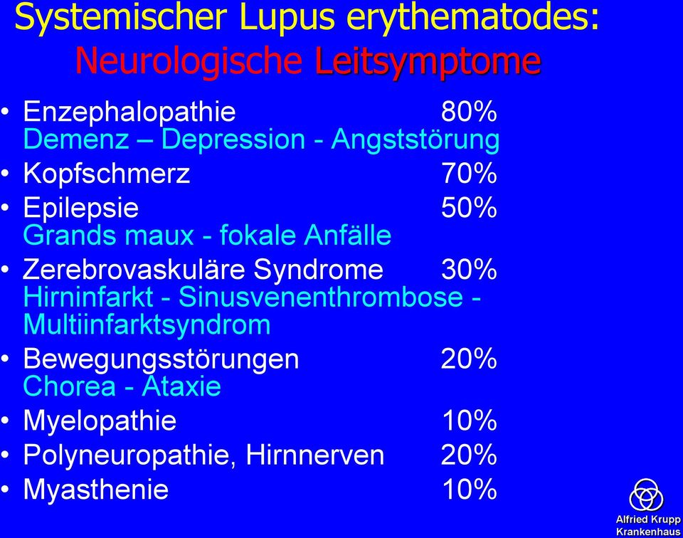 Zerebrovaskuläre Syndrome 30% Hirninfarkt - Sinusvenenthrombose - Multiinfarktsyndrom