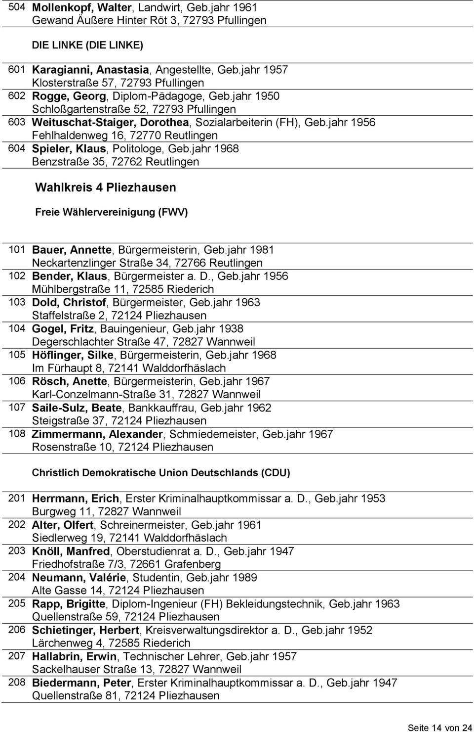 jahr 1956 Fehlhaldenweg 16, 72770 Reutlingen 604 Spieler, Klaus, Politologe, Geb.