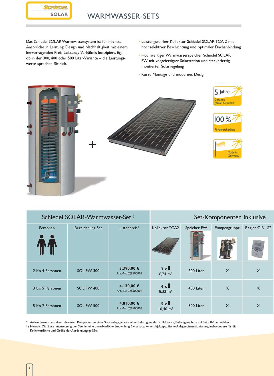 Leistungsstarker Kollektor Schiedel SOLAR TCA 2 mit hoch selektiver Beschichtung und optimaler Dachanbindung Hochwertiger Warmwasserspeicher Schiedel SOLAR FW mit vor gefertigter Solarstation und