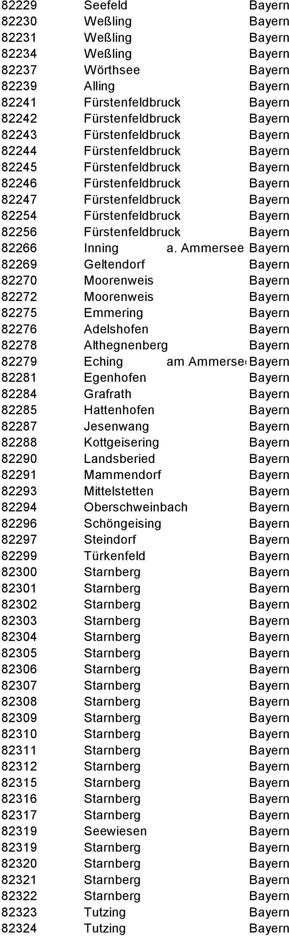 Bayern 82266 Inning a.