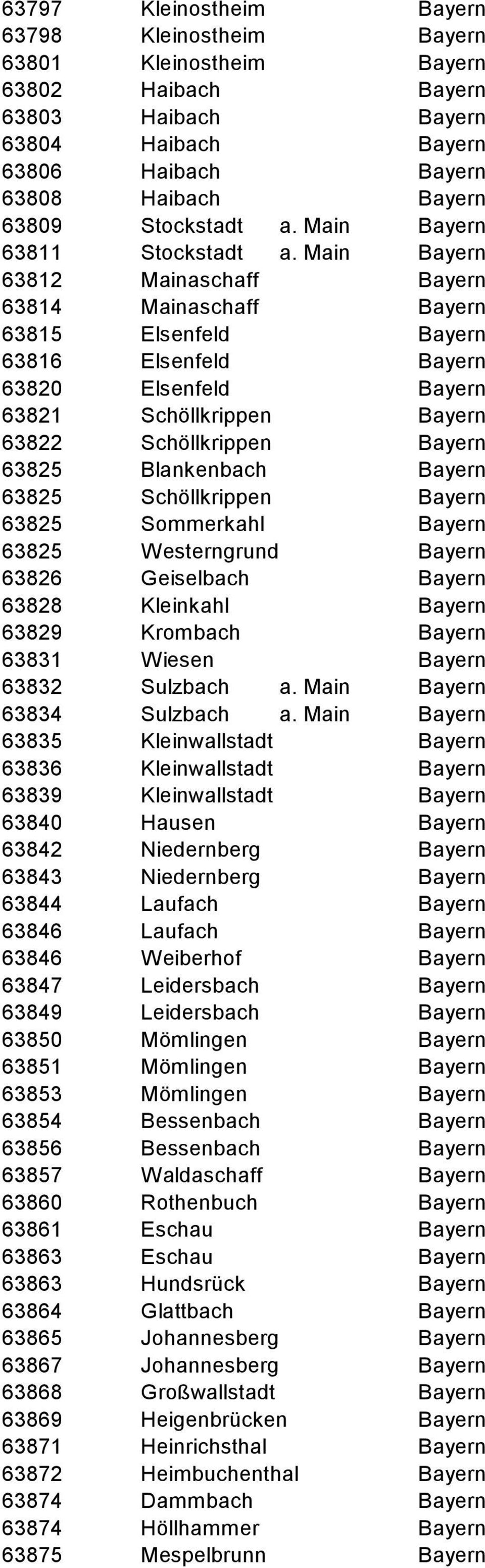 Main Bayern 63812 Mainaschaff Bayern 63814 Mainaschaff Bayern 63815 Elsenfeld Bayern 63816 Elsenfeld Bayern 63820 Elsenfeld Bayern 63821 Schöllkrippen Bayern 63822 Schöllkrippen Bayern 63825