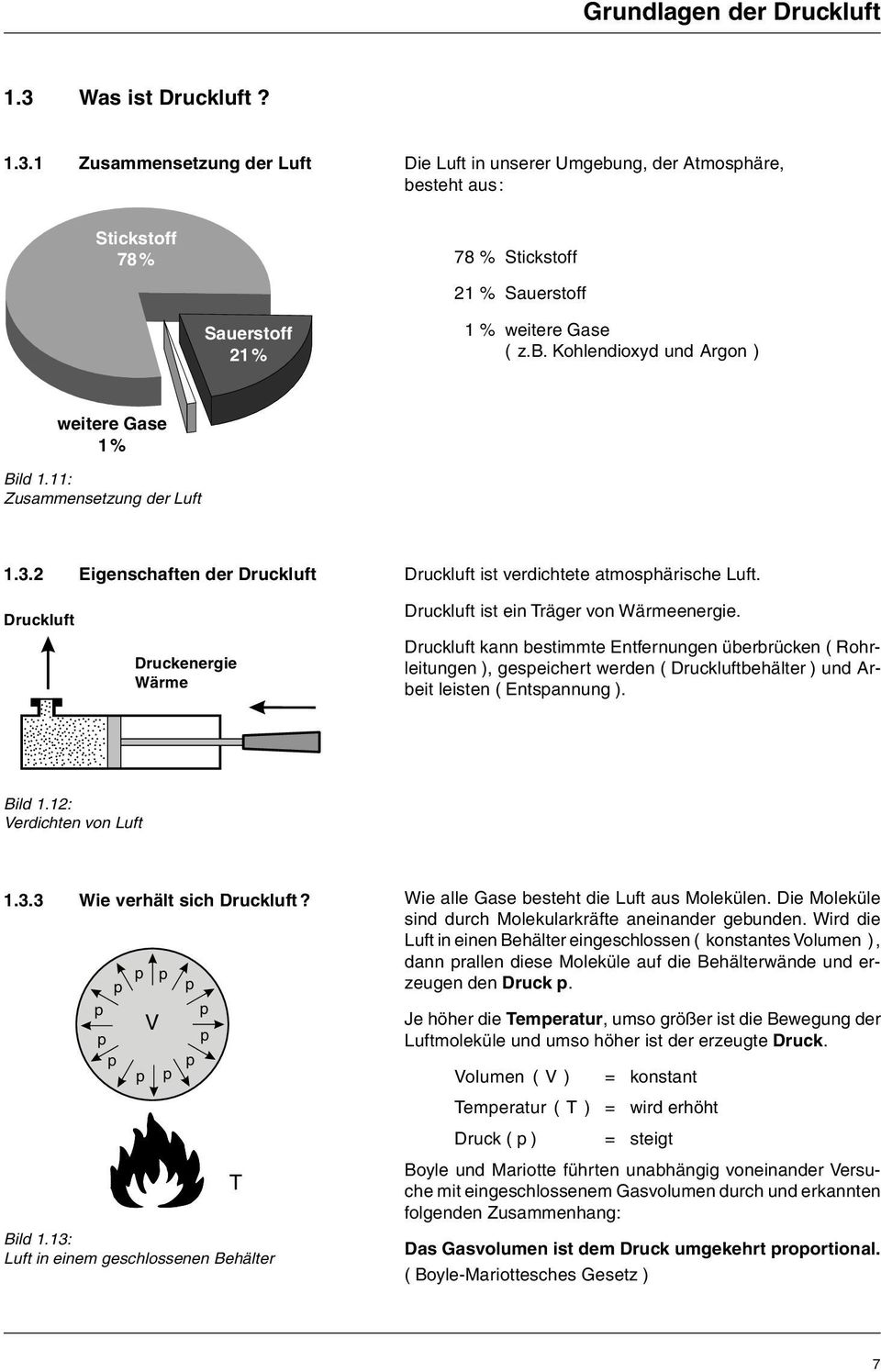 Druckluft Druckenergie Wärme Druckluft ist ein Träger von Wärmeenergie.