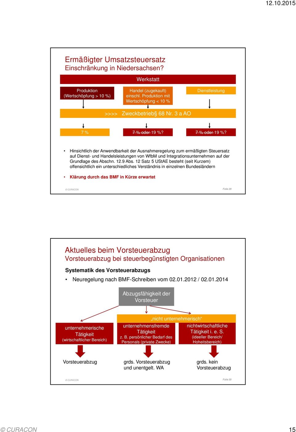 7 % oder 19 %? Hinsichtlich der Anwendbarkeit der Ausnahmeregelung zum ermäßigten Steuersatz auf Dienst- und Handelsleistungen von WfbM und Integrationsunternehmen auf der Grundlage des Abschn. 12.