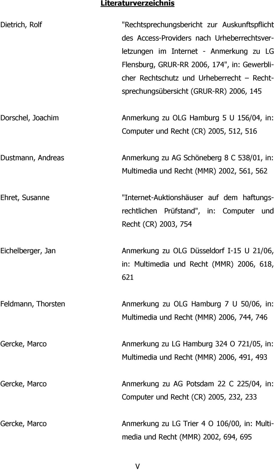 Andreas Anmerkung zu AG Schöneberg 8 C 538/01, in: Multimedia und Recht (MMR) 2002, 561, 562 Ehret, Susanne "Internet-Auktionshäuser auf dem haftungsrechtlichen Prüfstand", in: Computer und Recht