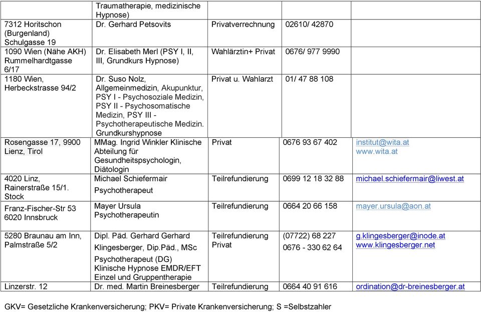 Suso Nolz, Allgemeinmedizin, Akupunktur, PSY I - Psychosoziale Medizin, PSY II - Psychosomatische Medizin, PSY III - Psychotherapeutische Medizin. Grundkurshypnose MMag.